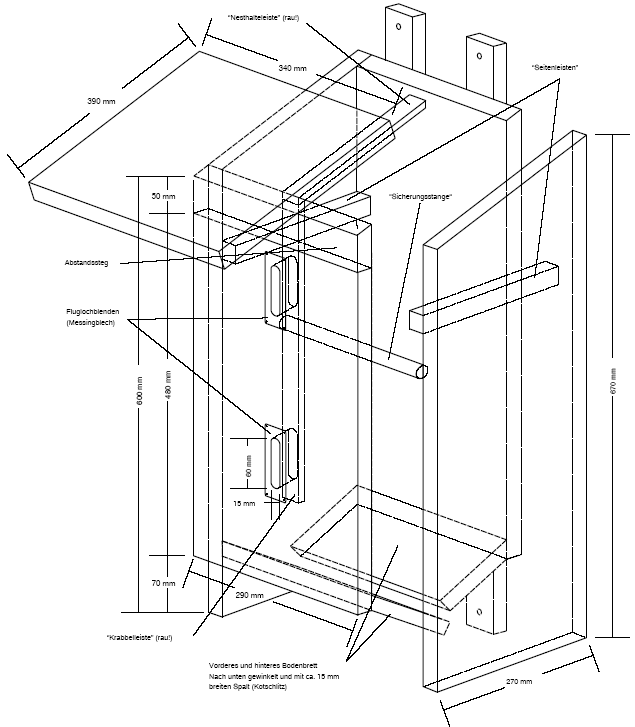 Zum Download Mndener Hornissenkasten (PDF-Datei)